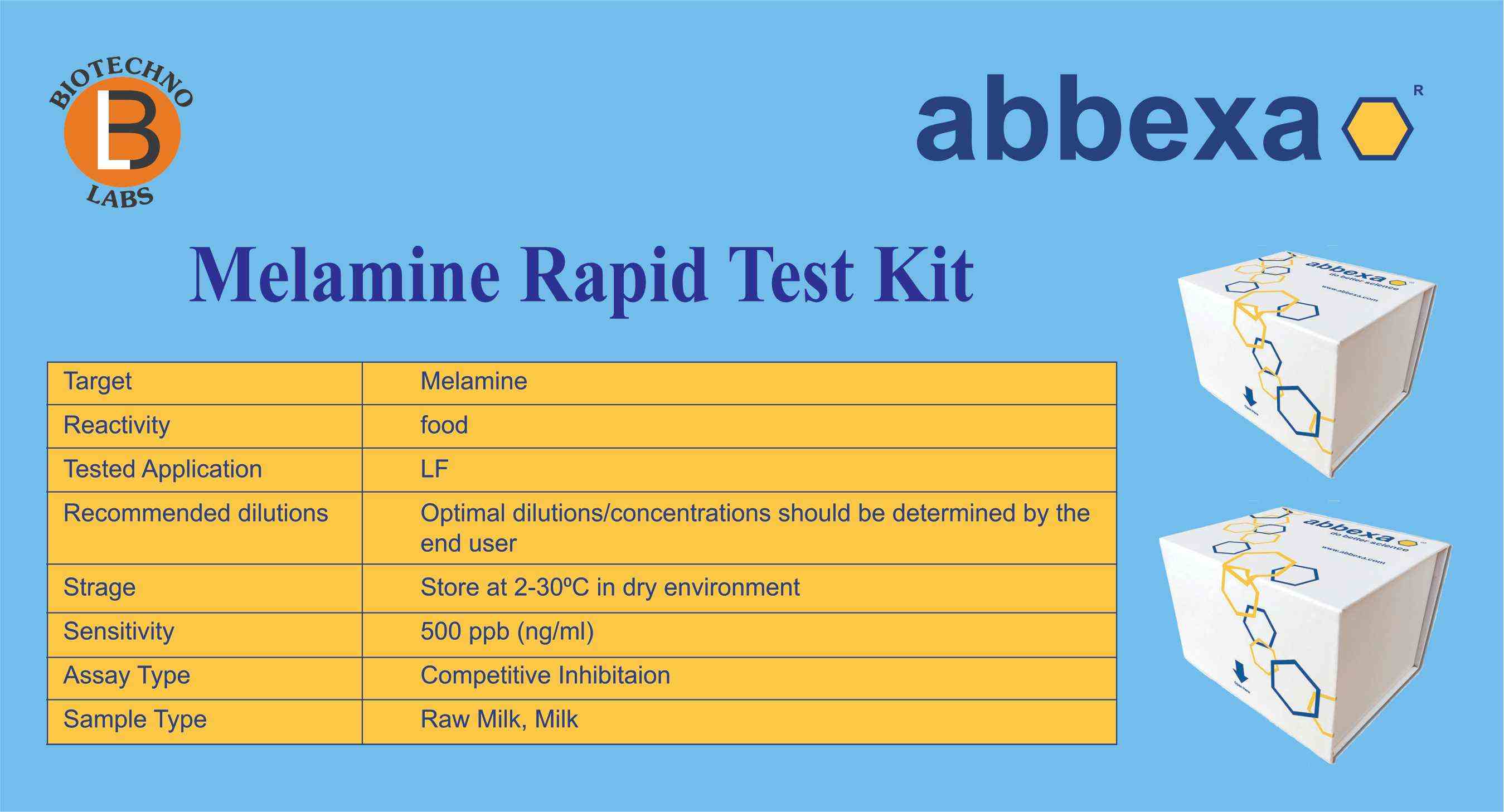 Rapid Melamine Detection Kit