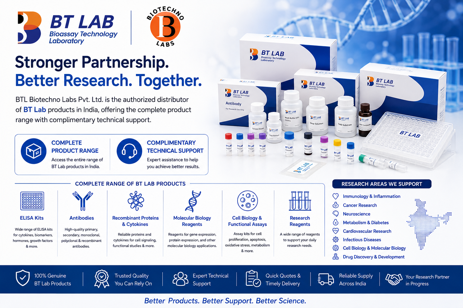 BT Lab Products in India: Distributed and Supported by BTL Biotechno Labs Pvt. Ltd.
