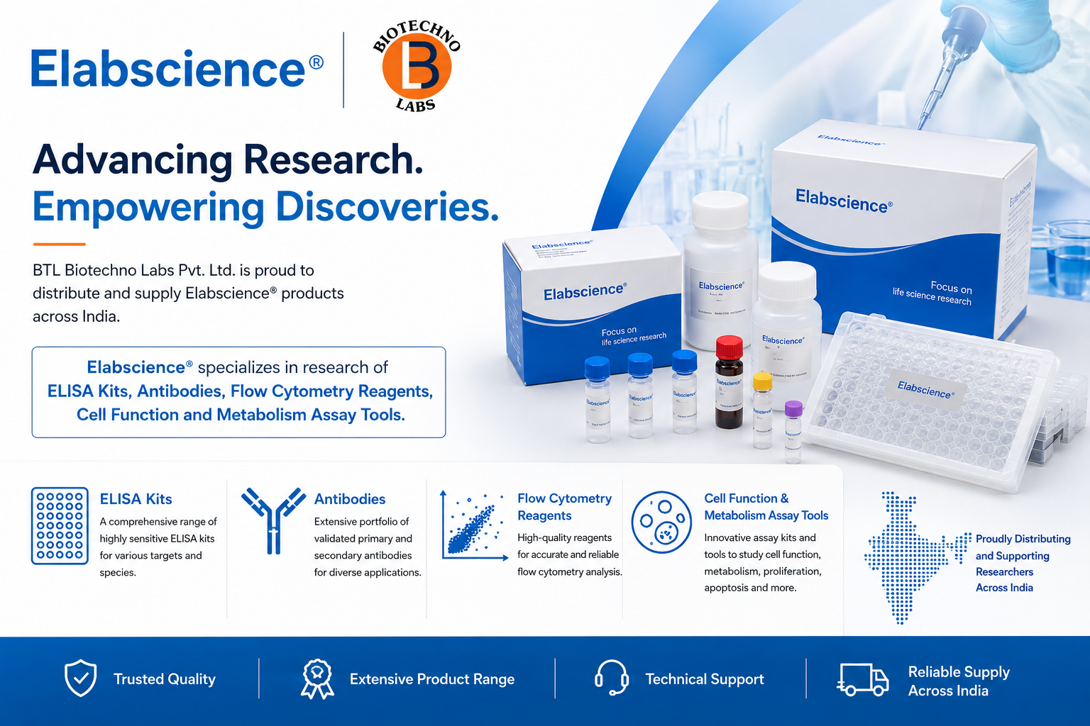 Elabscience Products in India: Available Through BTL Biotechno Labs Pvt. Ltd.