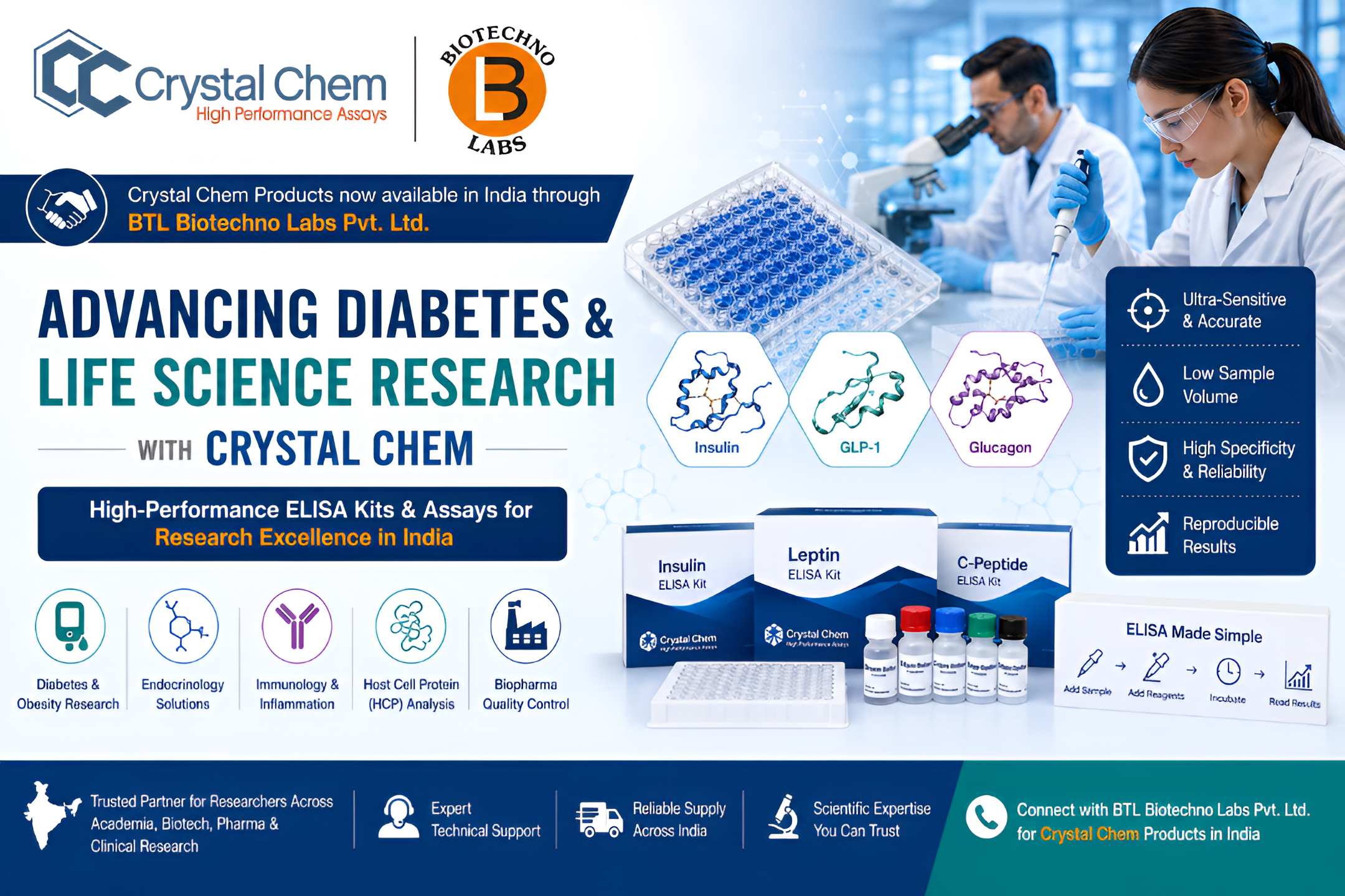 Supporting Scientific Discovery in India with Crystal Chem's Advanced Assays Distributed by BTL Biotechno Labs Pvt. Ltd.