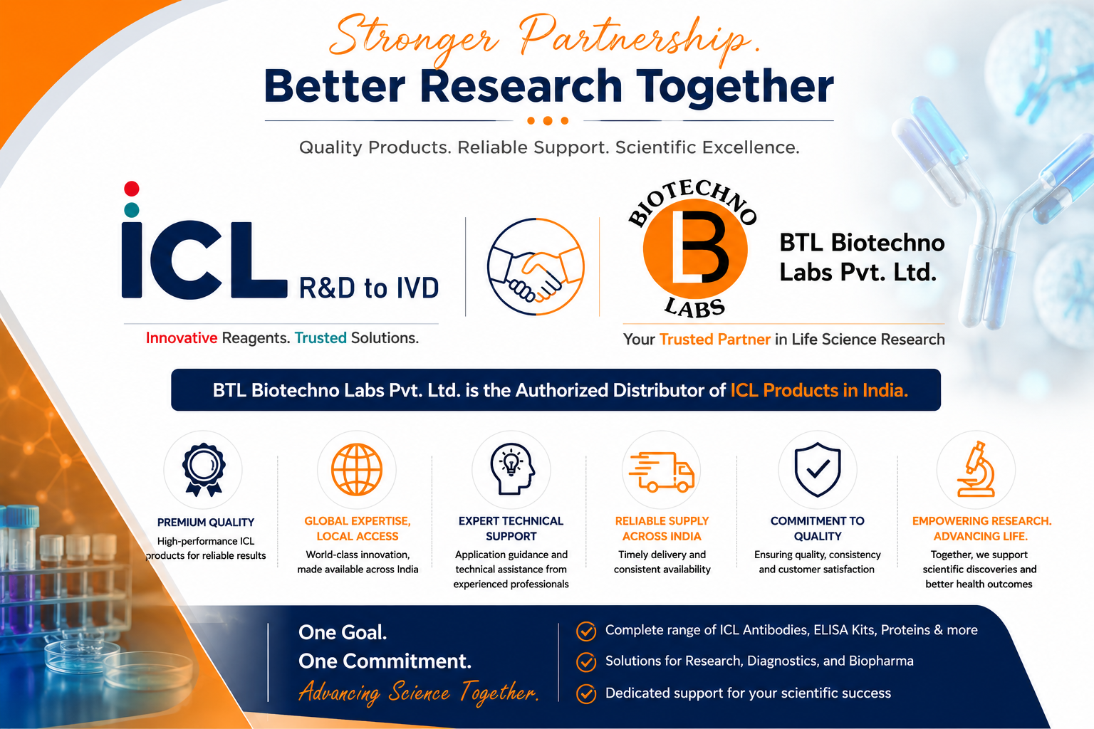 ICL Products in India: Distributed and Supported by BTL Biotechno Labs Pvt. Ltd.