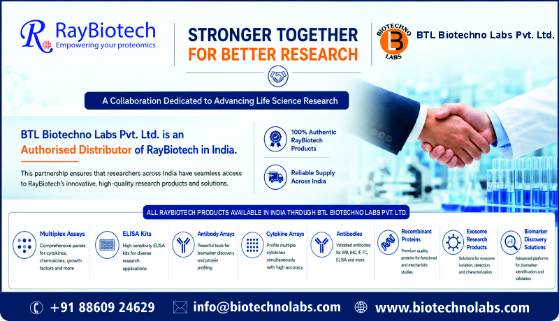 RayBiotech Products in India , ELISA Kits in India