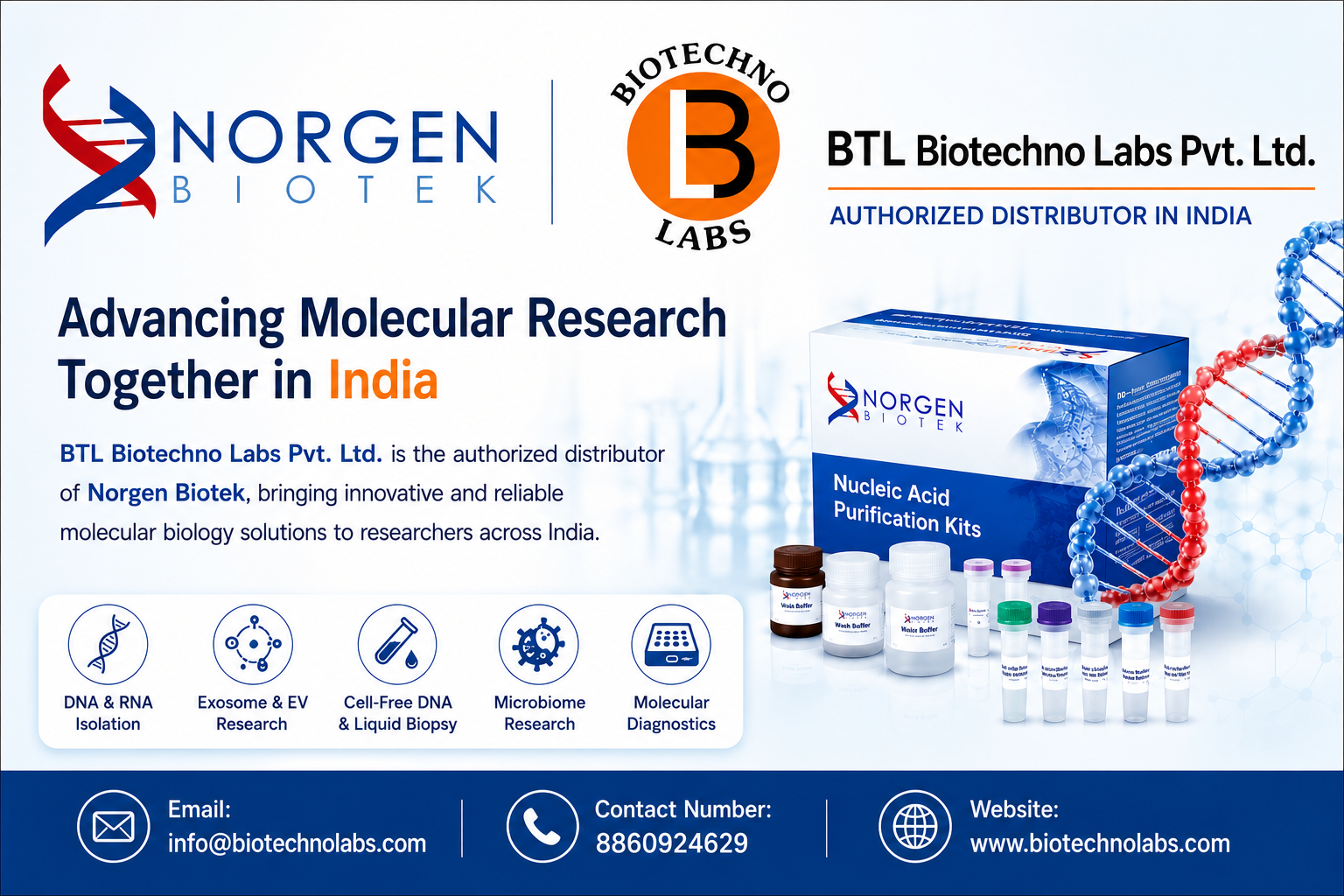 BTL Biotechno Labs Pvt. Ltd. – Your Trusted Distributor of Norgen Biotek Products in India