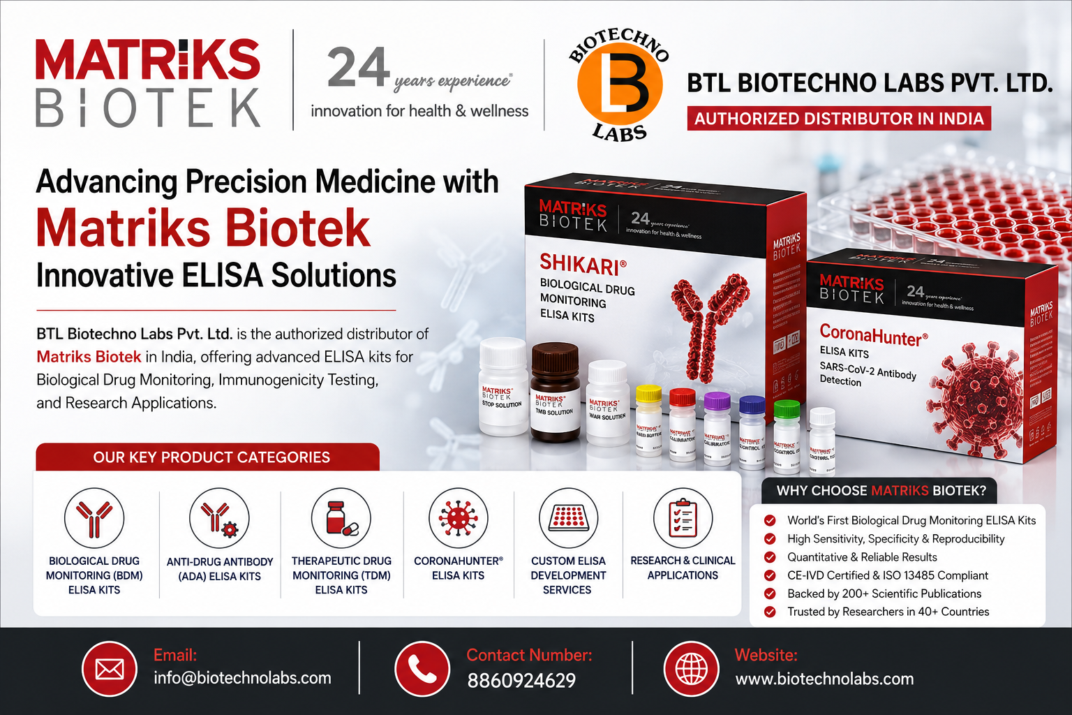 BTL Biotechno Labs Pvt. Ltd.: Authorized Distributor of Matriks Biotek Therapeutic Drug Monitoring and Immunogenicity Assays in India