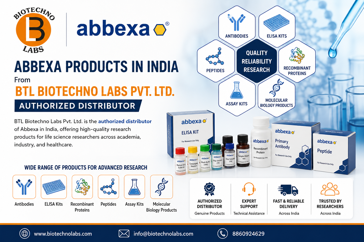 Abbexa Antibodies, ELISA Kits & Research Reagents in India | Authorized Abbexa Distributor – BTL Biotechno Labs Pvt. Ltd.