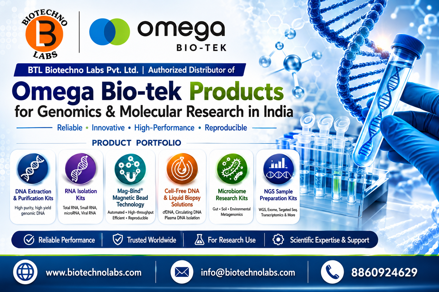 BTL Biotechno Labs Pvt. Ltd., Authorized Distributor of Omega Bio-tek Products for Genomics and Molecular Research in Indi