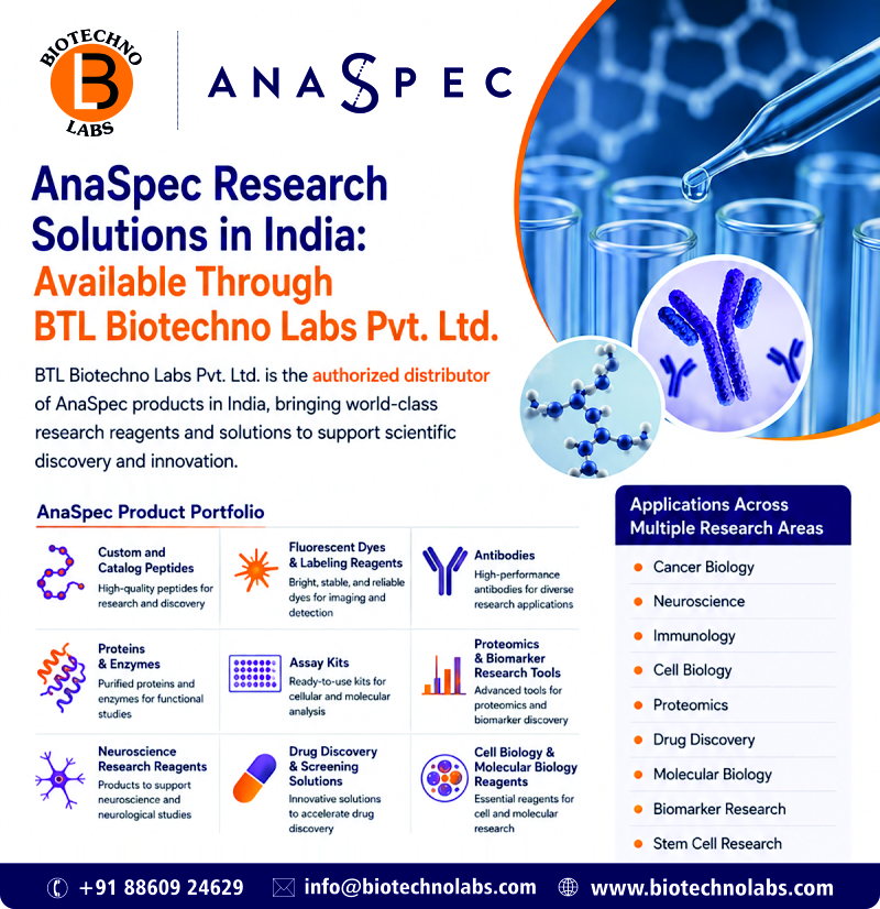 AnaSpec Products in India | Distributed by BTL Biotechno Labs Pvt. Ltd.