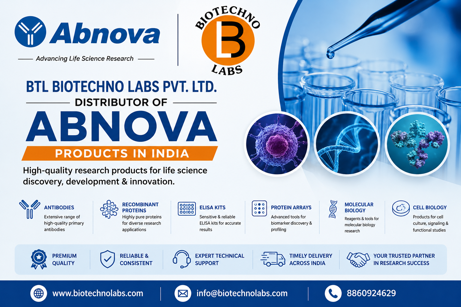 BTL Biotechno Labs Pvt. Ltd.: Authorized Distributor of Abnova Products in India – Empowering Life Science Research with High-Quality Antibodies and Proteomics Solutions