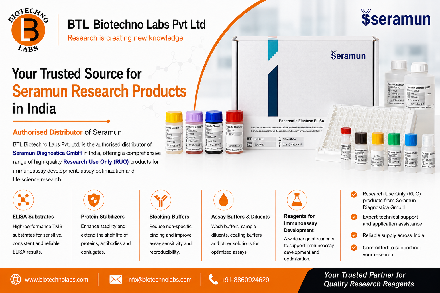 BTL Biotechno Labs Pvt Ltd – Authorized Distributor of Seramun Research Products in India