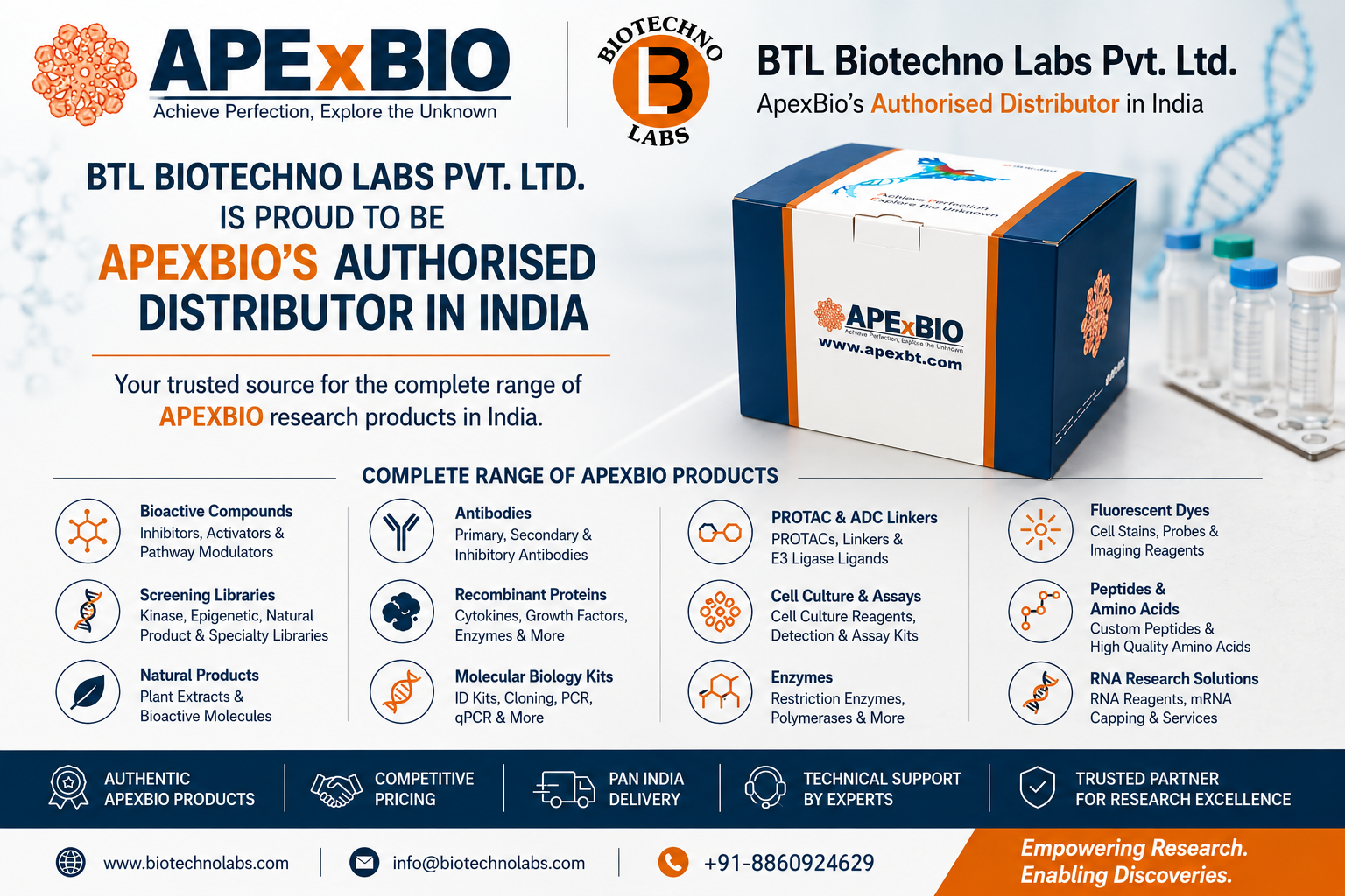 APExBIO Products in India – Complete Range Available from BTL Biotechno Labs Pvt. Ltd., Authorized APExBIO Distributor