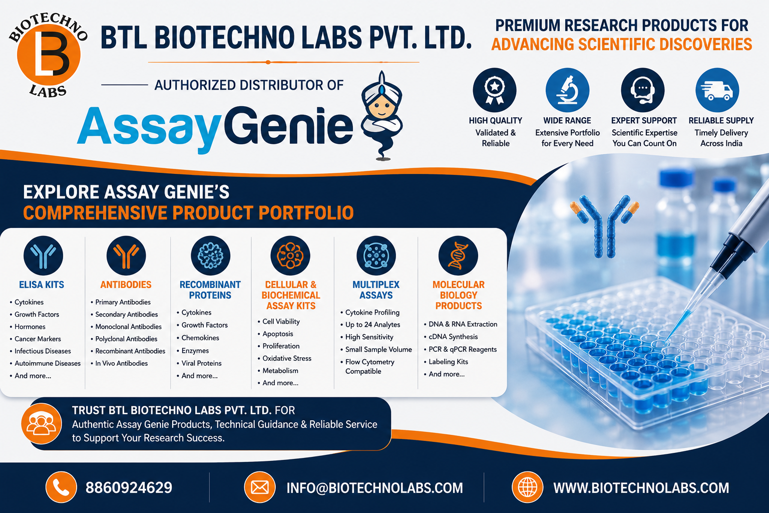 BTL Biotechno Labs Pvt. Ltd. – Your Trusted Distributor of Assay Genie in India