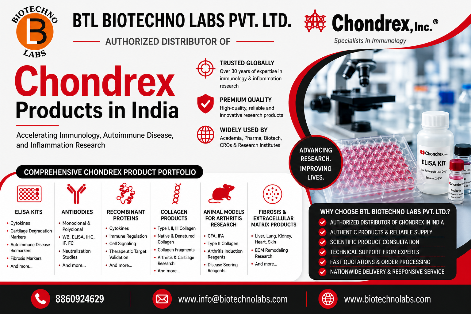 Chondrex Products in India – BTL Biotechno Labs Pvt. Ltd. | Authorized Distributor of Chondrex in India