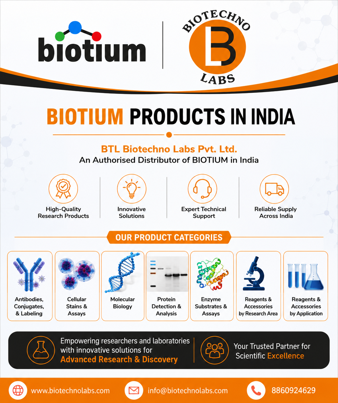 BIOTIUM PRODUCTS IN INDIA: Advanced Fluorescent Reagents, Antibodies & Research Tools – BTL Biotechno Labs Pvt. Ltd., an Authorized Distributor of BIOTIUM in India