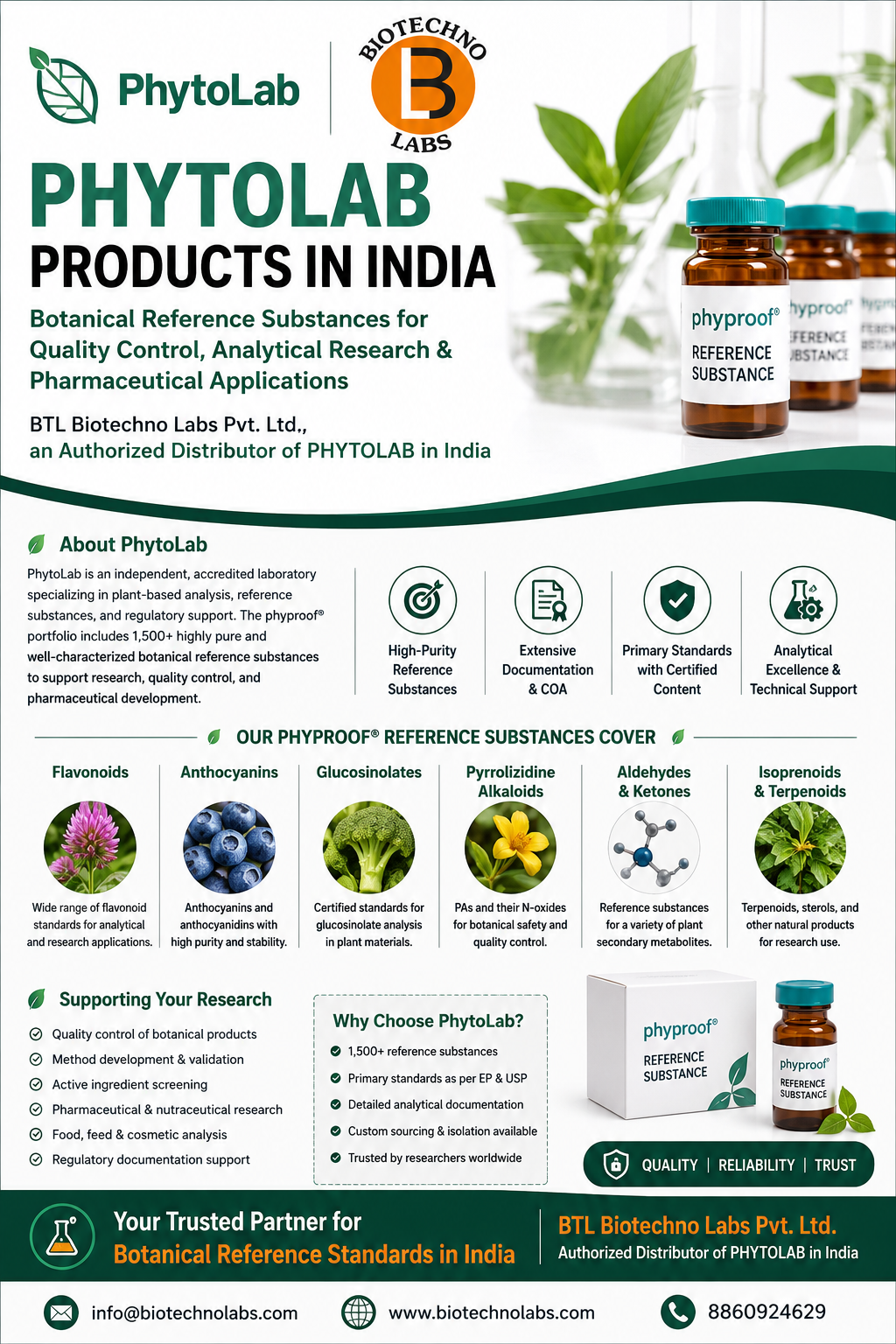 PHYTOLAB PRODUCTS IN INDIA: Botanical Reference Substances for Quality Control, Analytical Research & Pharmaceutical Applications – BTL Biotechno Labs Pvt. Ltd., an Authorized Distributor of PHYTOLAB in India