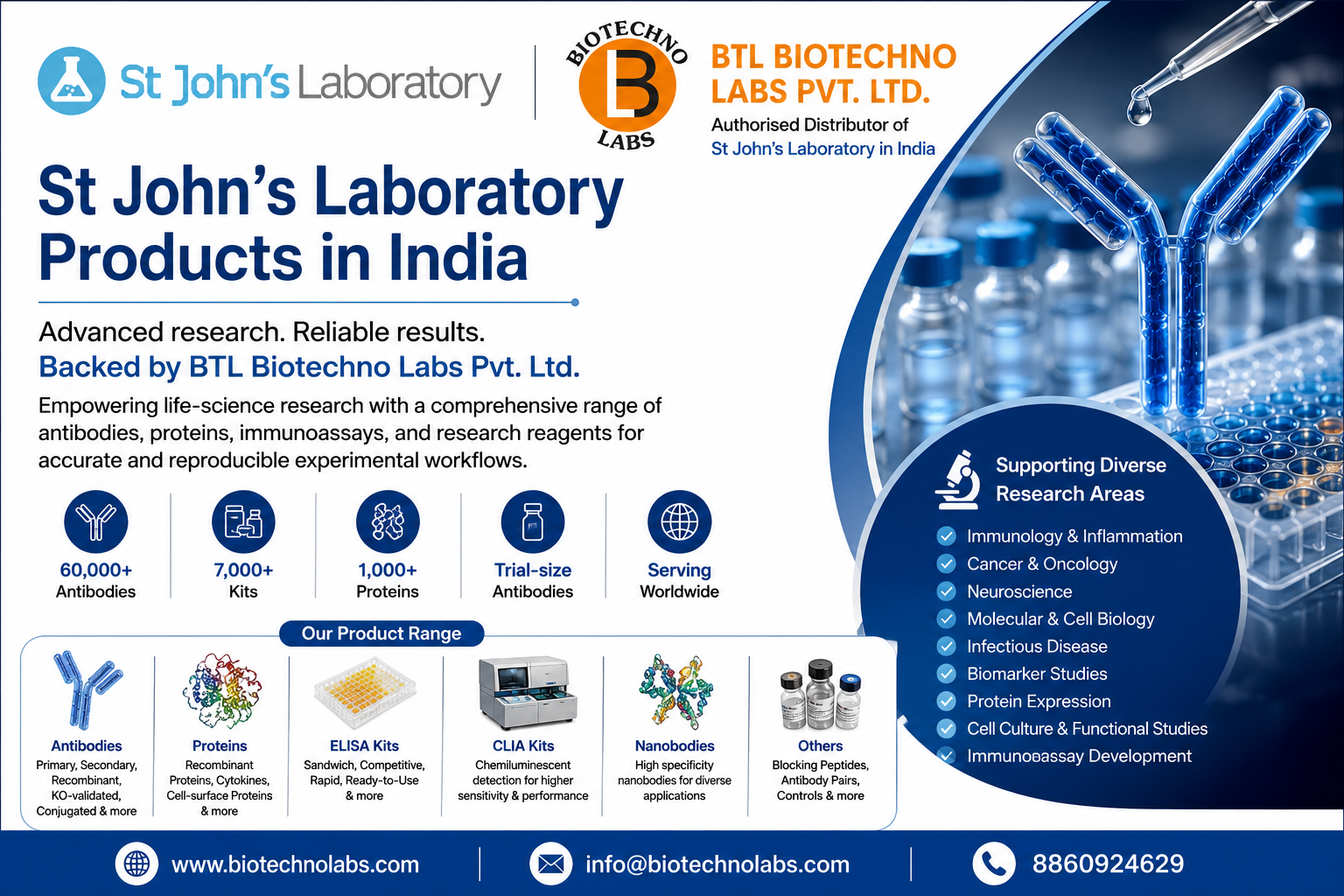 St John's Laboratory Products in India | BTL Biotechno Labs Pvt. Ltd. – Authorised Distributor of St John's Laboratory