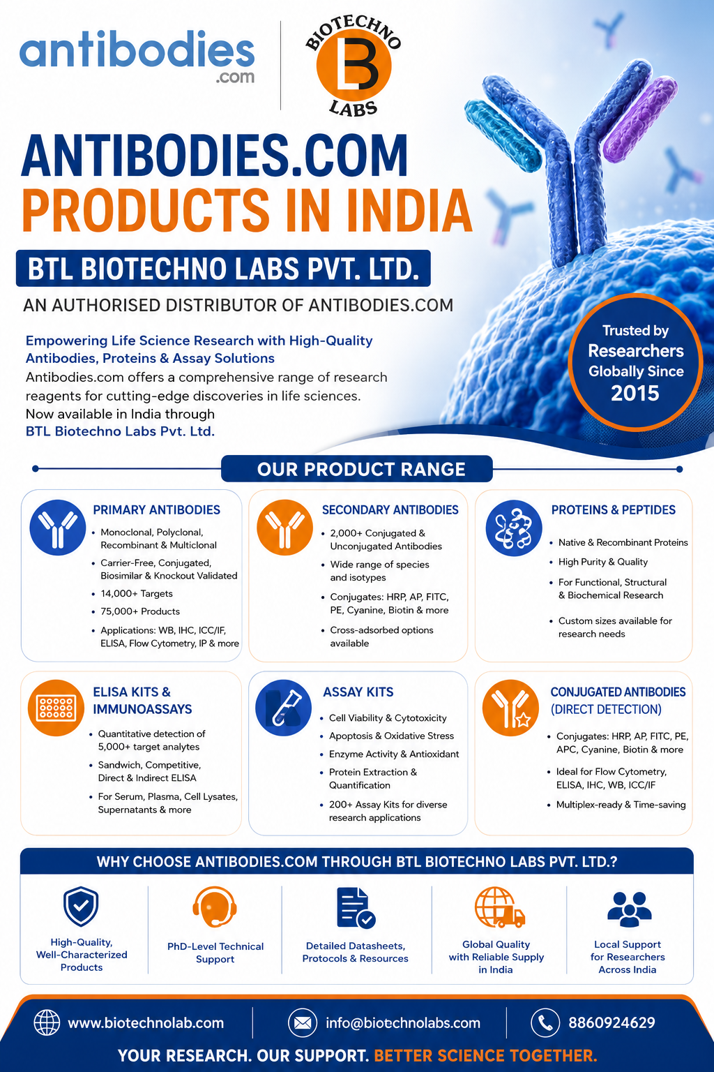 BTL Biotechno Labs Pvt. Ltd. – An Authorised Distributor of Antibodies.com in India