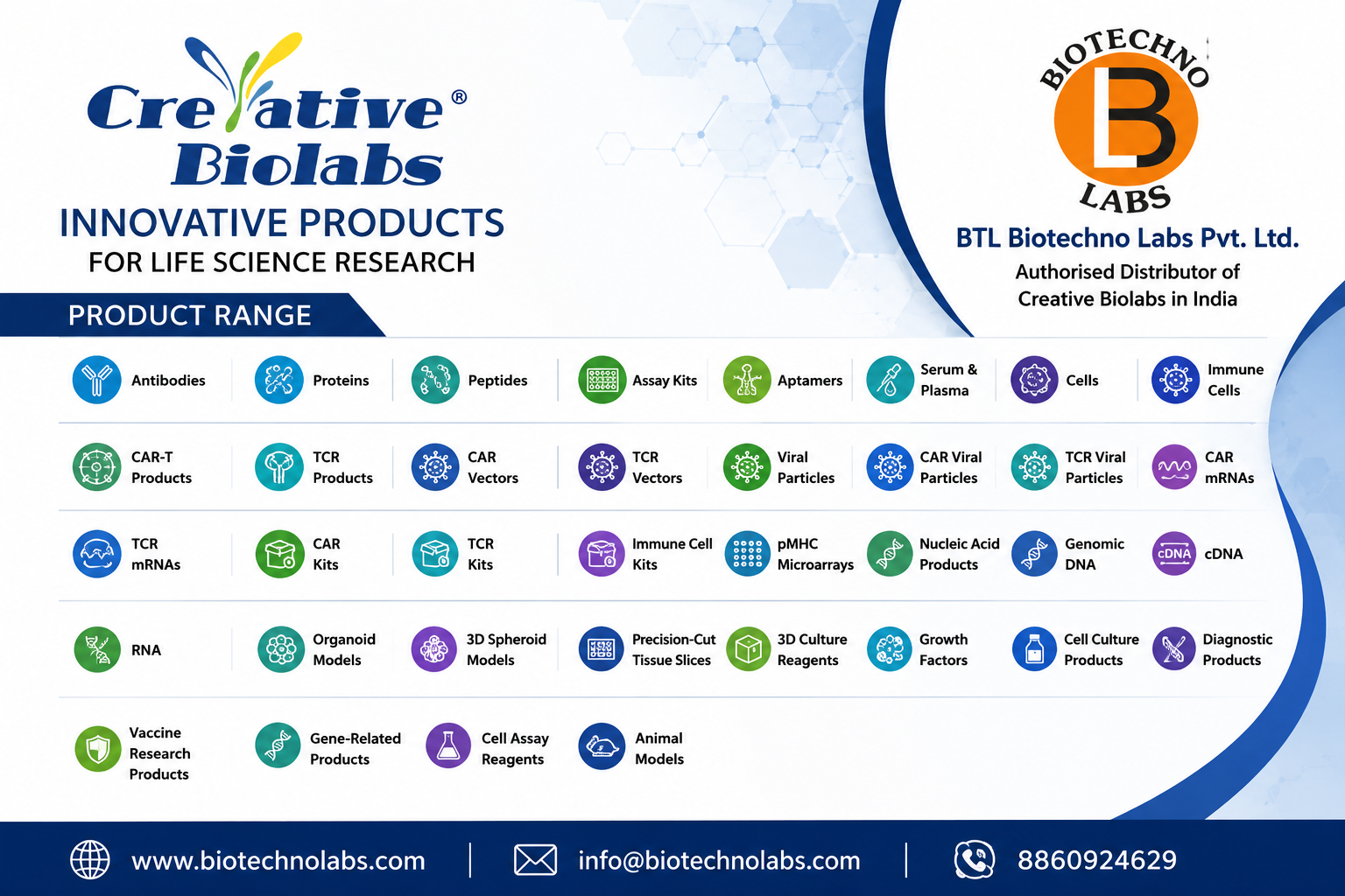 BTL Biotechno Labs Pvt. Ltd. – An Authorised Distributor of Creative Biolabs in India