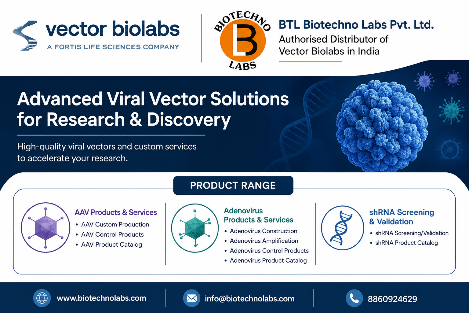 Vector Biolabs Viral Vector Solutions in India: Advanced AAV, Adenovirus & shRNA Research Products