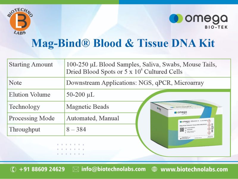 Mag-Bind® Blood & Tissue DNA Kit