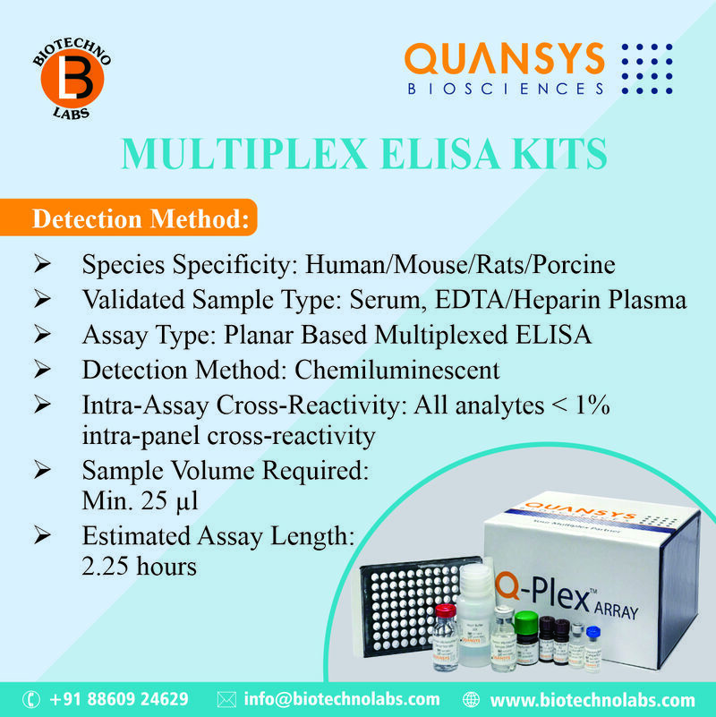 Multiplex ELISA kits