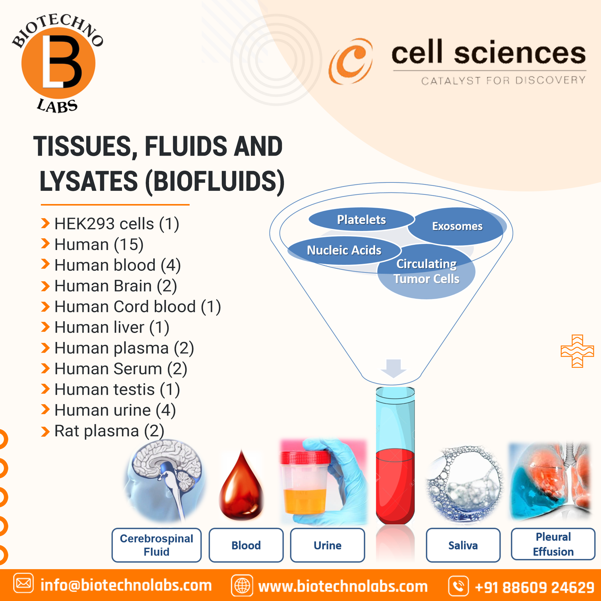 Tissues, Fluids and Lysates (biofluids) : Biotechnolabs