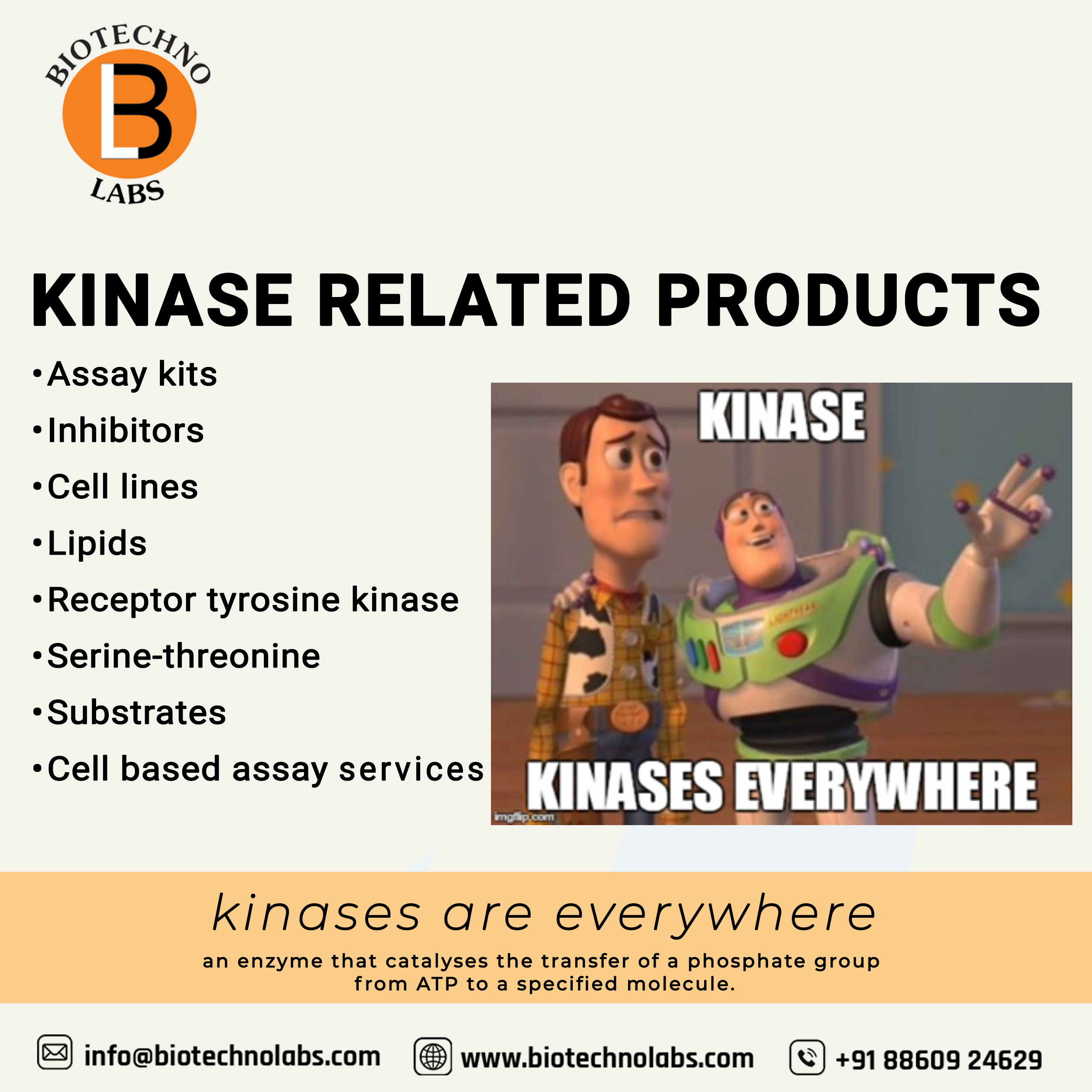 Kinases are everywhere, Kinases Products available at biotechnolabs