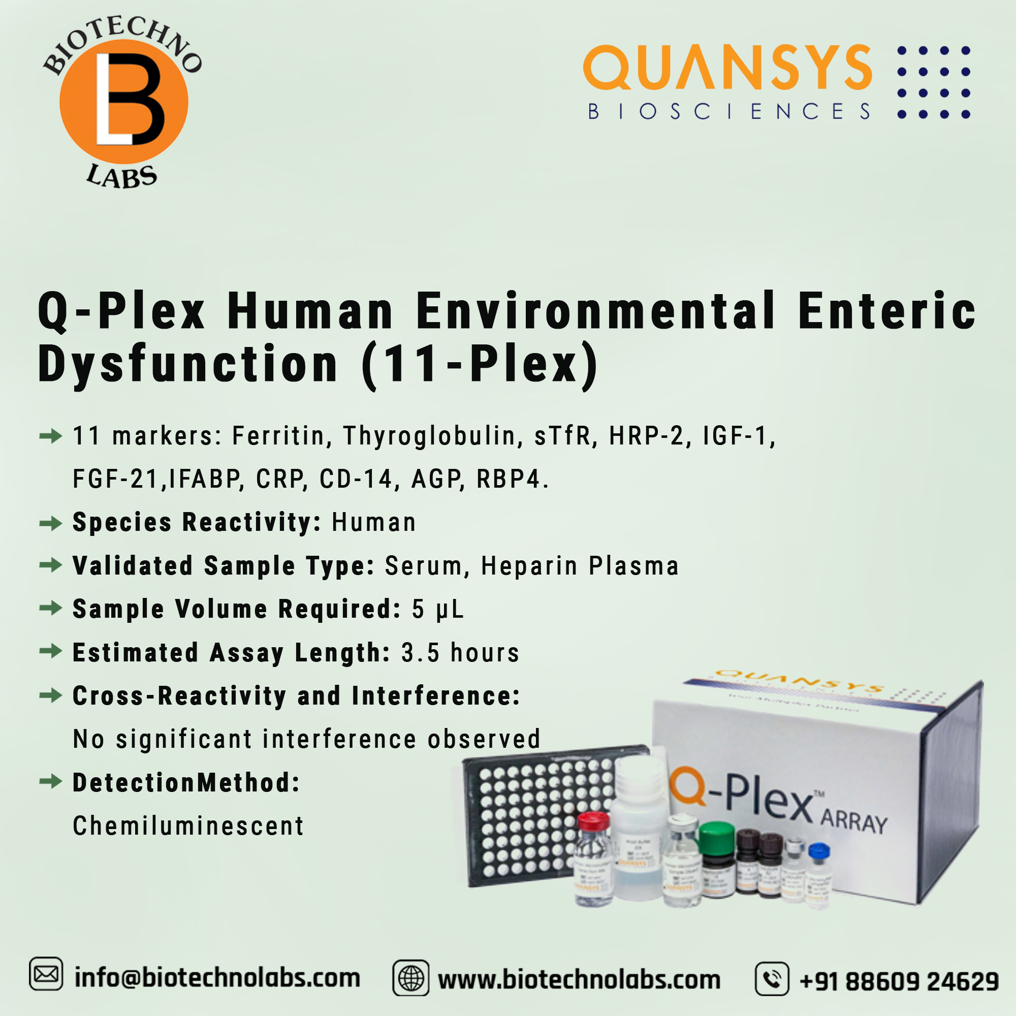 Q-Plex™ Human Environmental Enteric Dysfunction (11-Plex)
