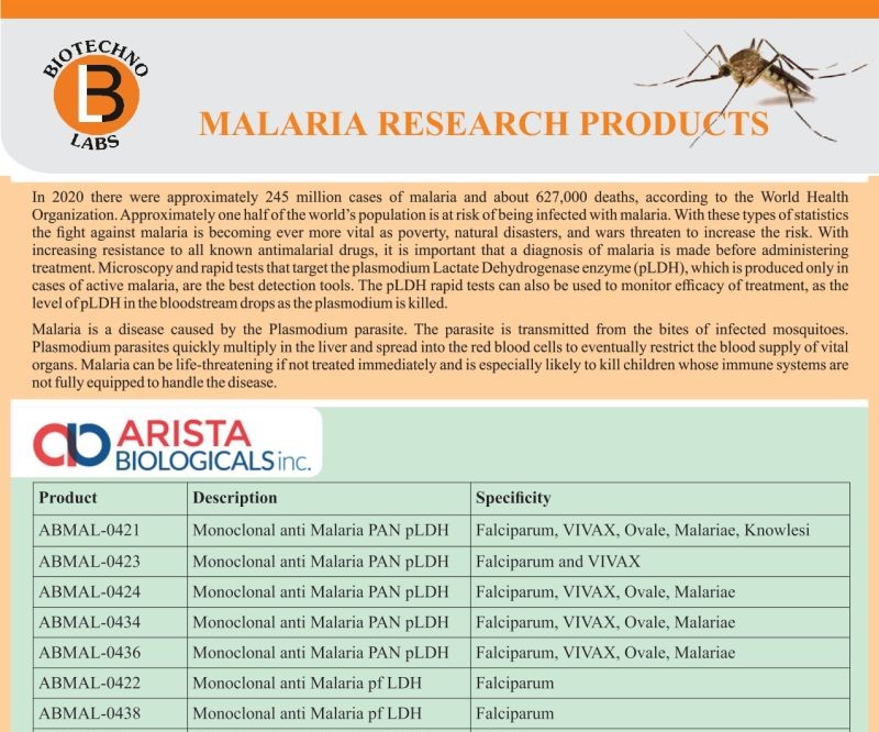 Malaria Research Products