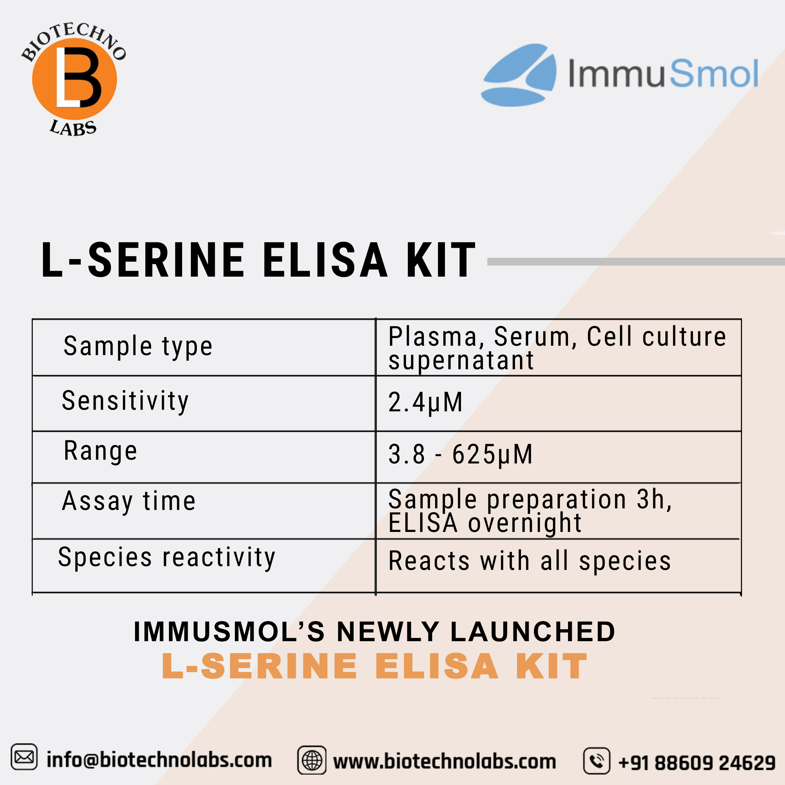 ImmuSmol’s newly launched L-Serine ELISA Kit
