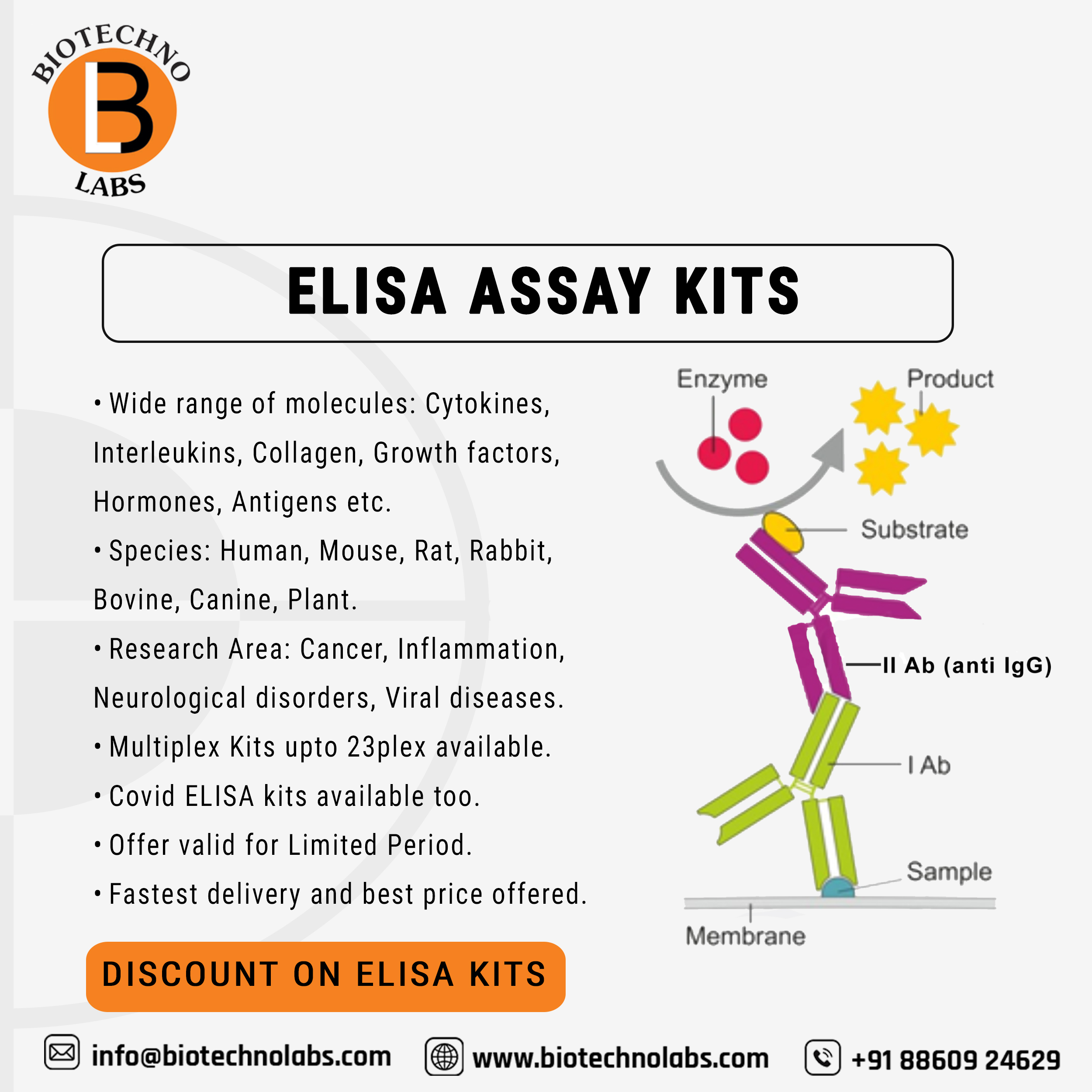 Huge discounts on ELISA kits of various species.