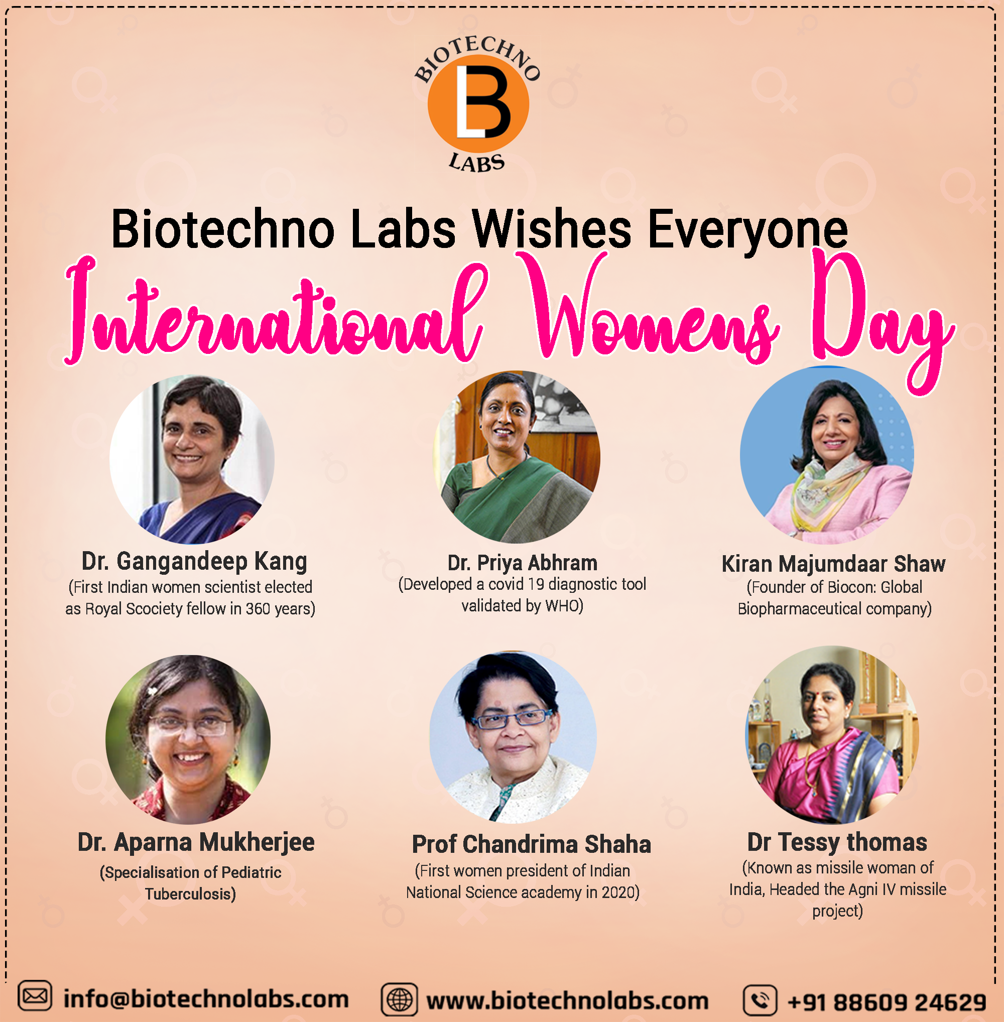 International Womens Days