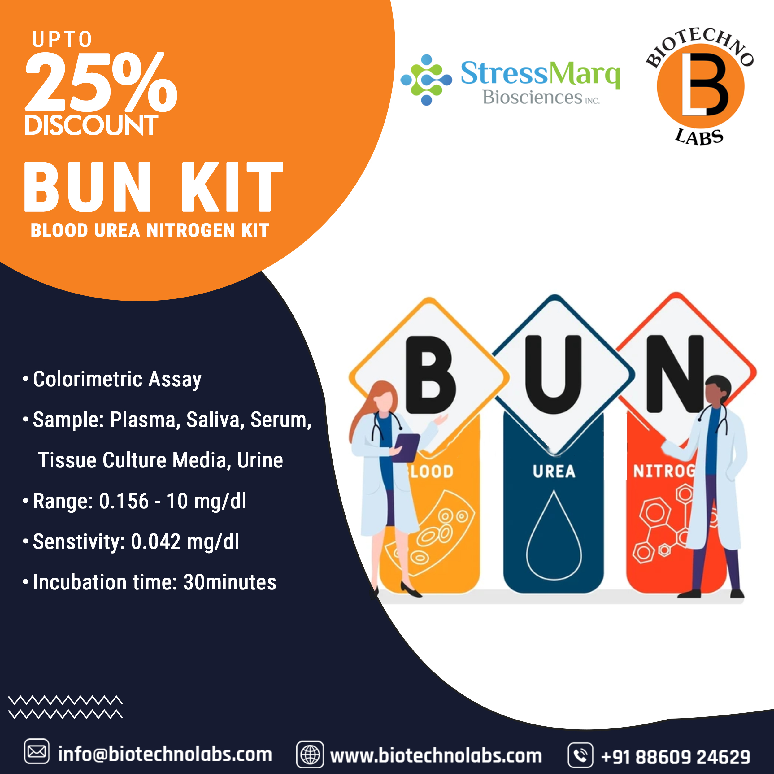 25% Off on BUN Kits Offered by StressMarq Biosciences