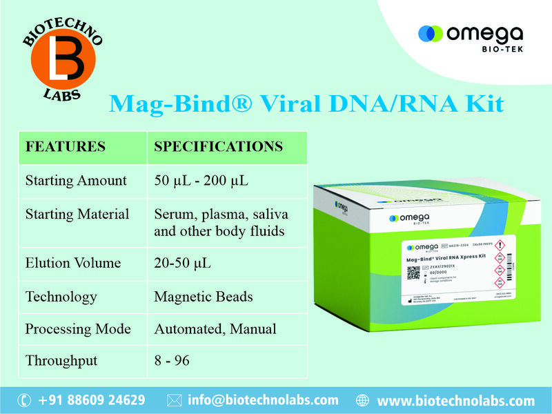 Mag-Bind® Viral DNA/RNA Kit