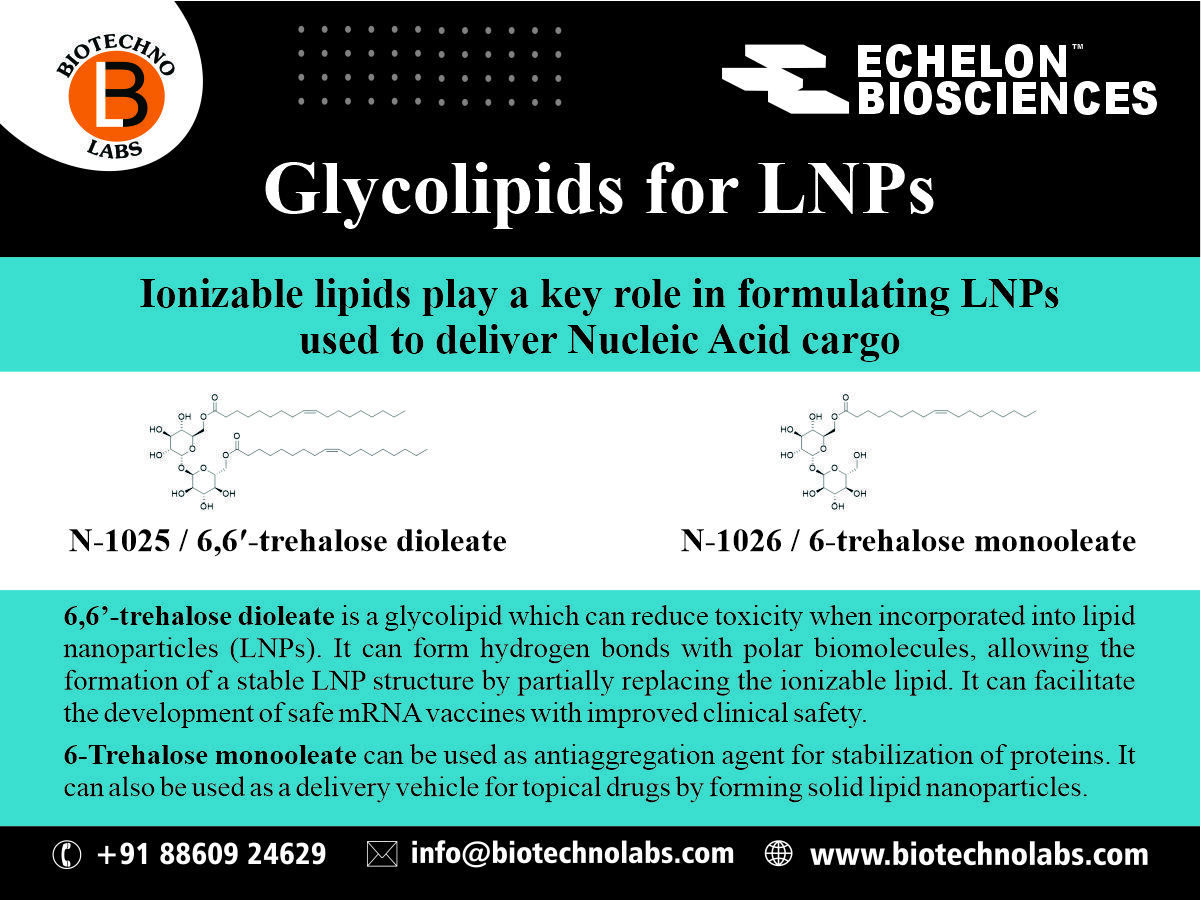 Glycolipids for LNP toxicity