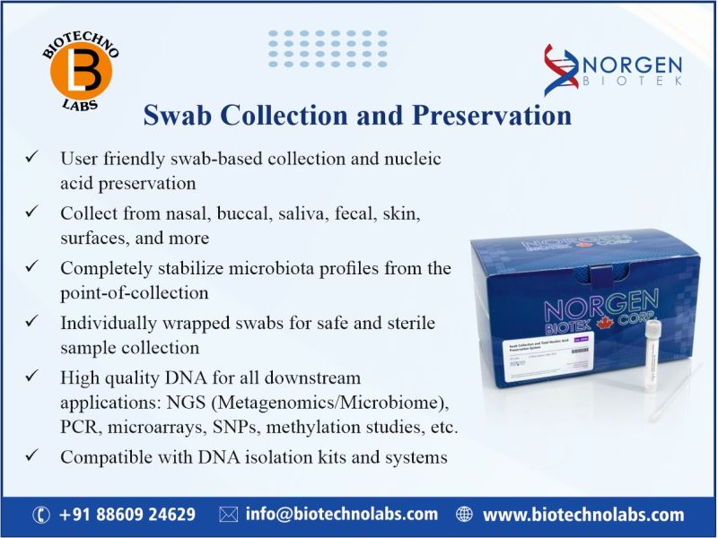 Swab Collection and Preservation