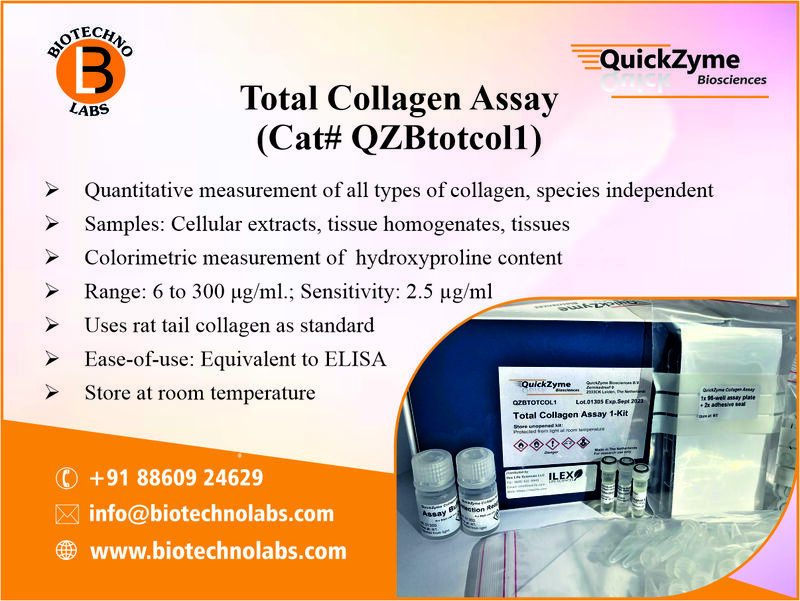 Total Collagen Assay Kit by  QuickZyme Biosciences