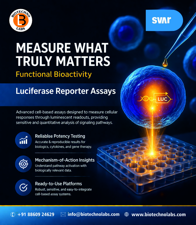 ✨ Cell Based Assays Leading Supplier in India-BTL Biotechno Labs Pvt Ltd✨