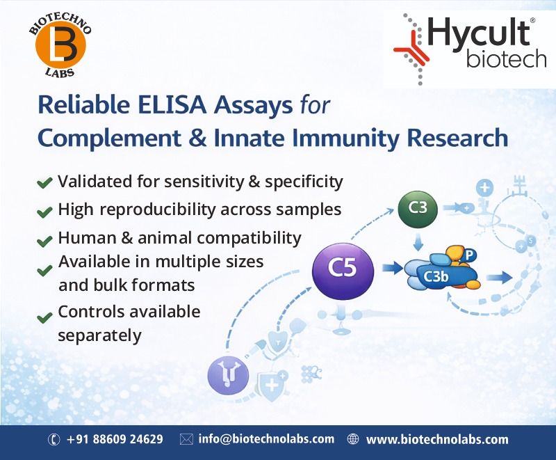 Complement ELISA Kits supplier in India-Hycult Biotech|BTL Biotechno Labs Pvt Ltd