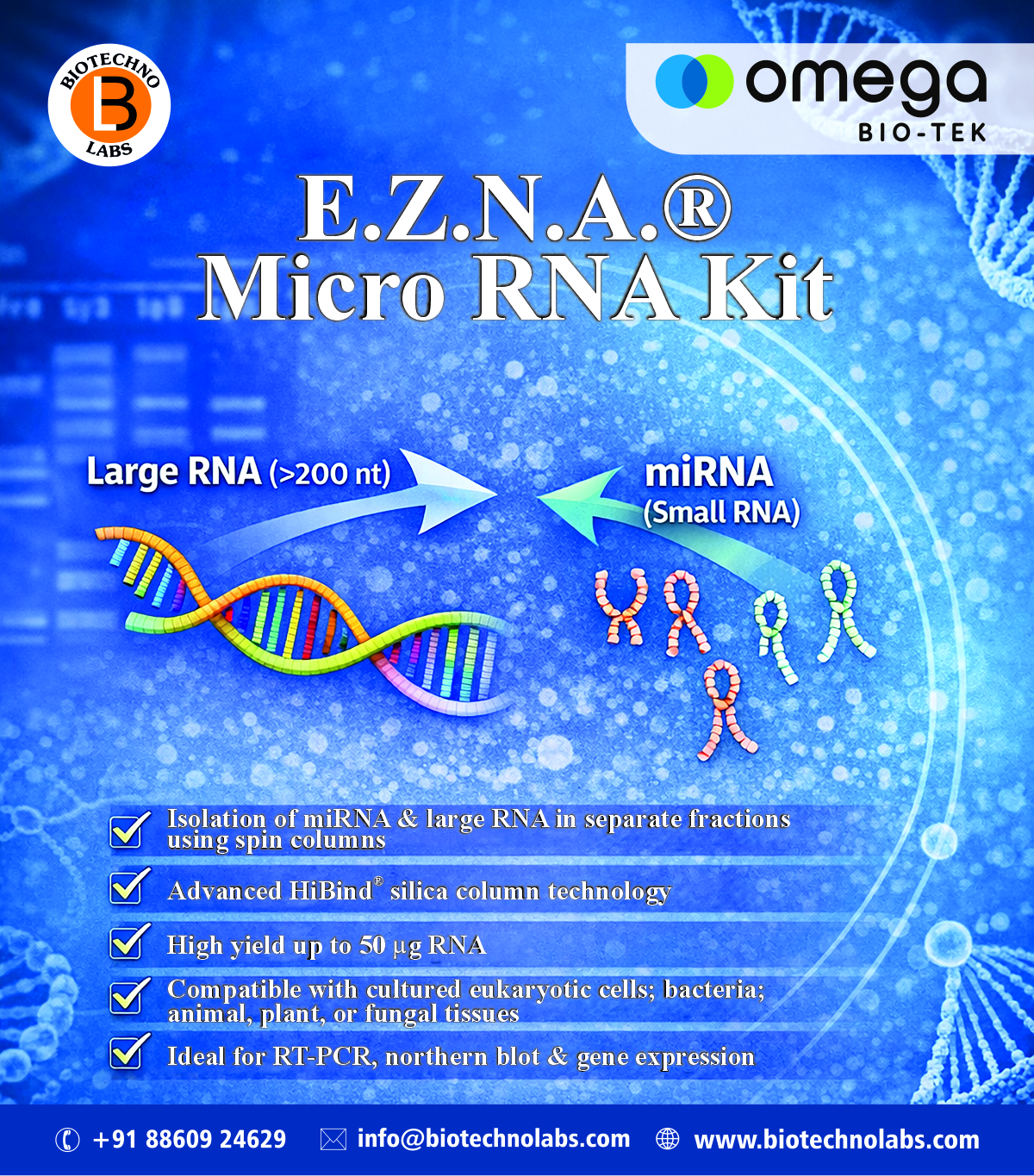 Micro RNA Extraction Kit|Omega Bio-tek|BTL Biotechno Labs Pvt Ltd-A leading supplier in India