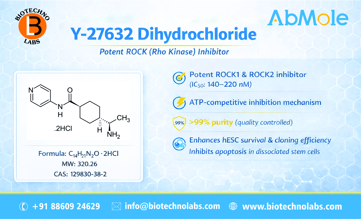🔬 BTL Biotechno Labs Pvt Ltd- A Leading Supplier of Y-27632 Dihydrochloride in India