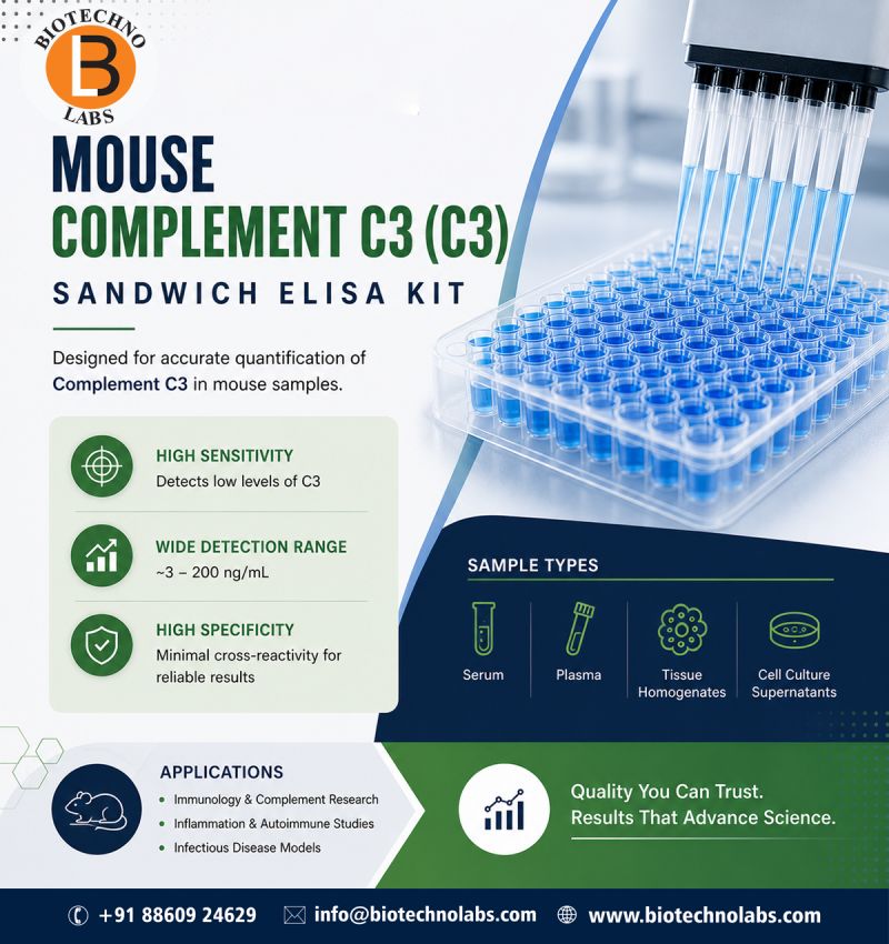 🔬 Mouse Complement C3 ELISA Kit|BTL Biotechno Labs Pvt Ltd– In Stock Now!