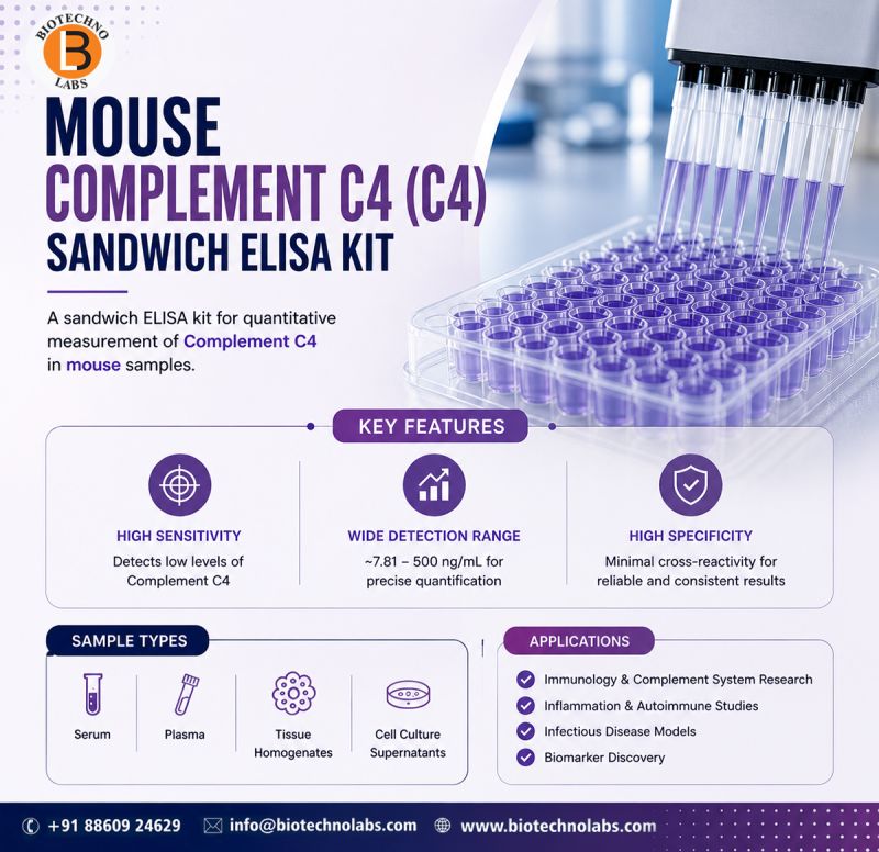 🔬 Accurate Detection of Complement C4 in Mouse Samples|BTL Biotechno Labs Pvt Ltd-Now In Stock!