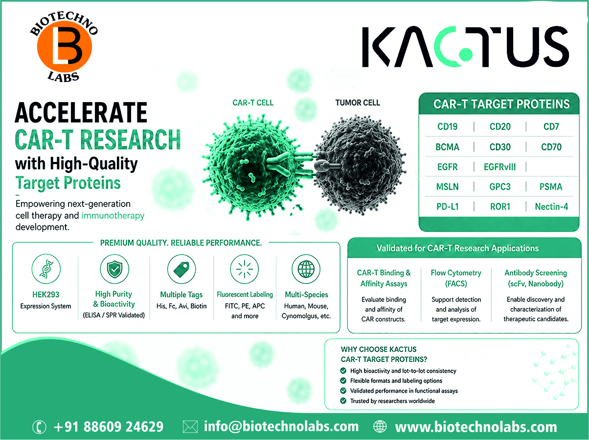 🚀Advanced CAR-T Research Proteins in India | BTL Biotechno Labs & KACTUS