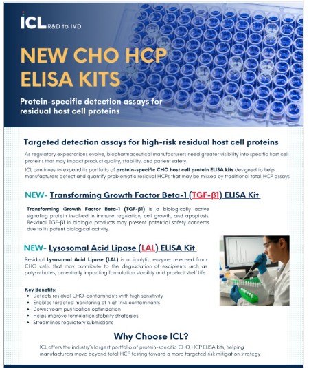 BTL Biotechno Labs Pvt Ltd Introduces New ICL Inc. Targeted CHO HCP ELISA Kits