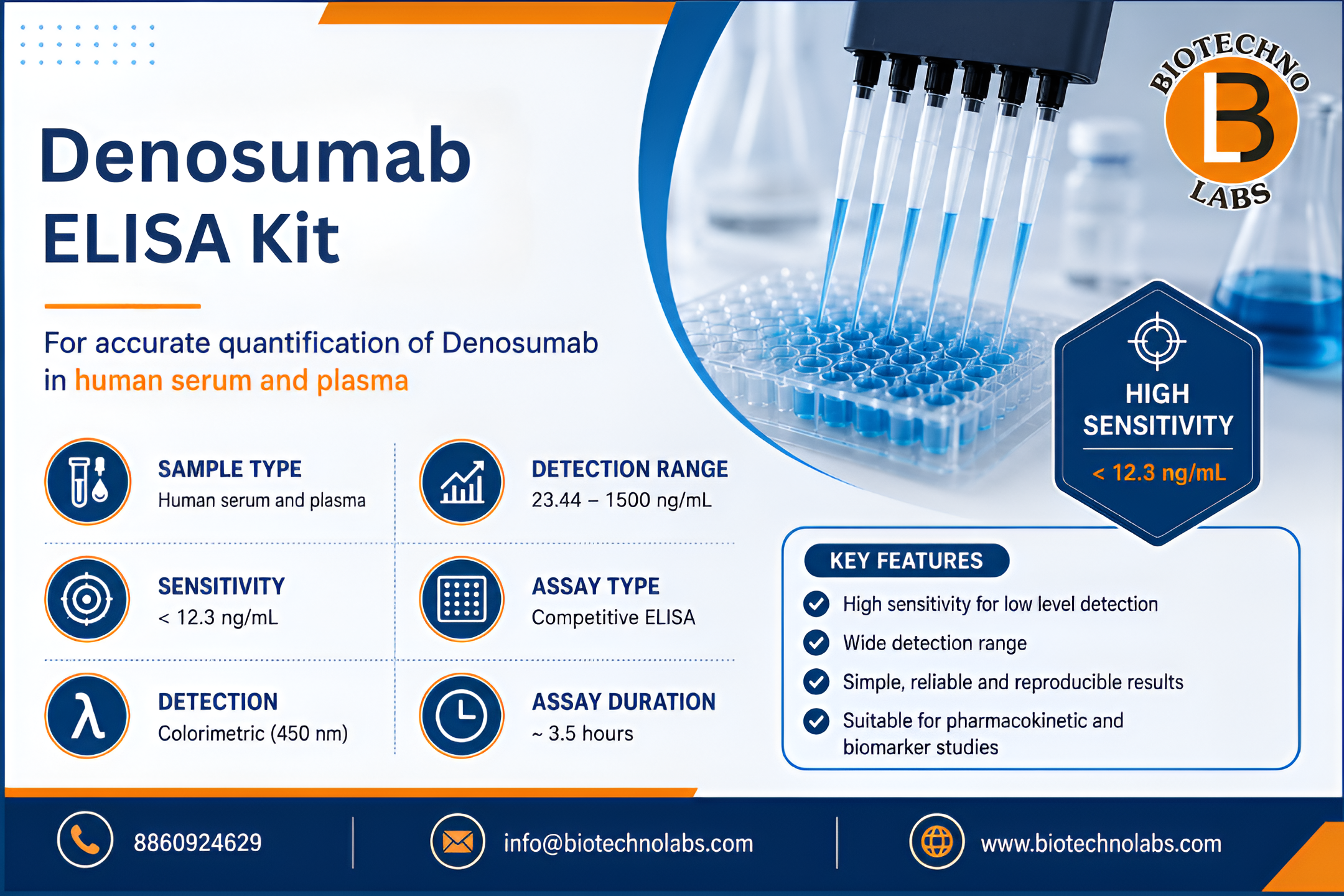 🔬 Reliable #Denosumab Quantification Starts Here