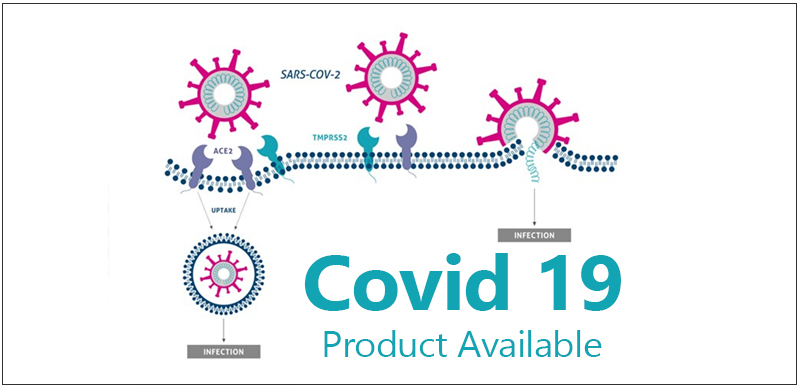 CORONAVIRUS (COVID-19) PRODUCTS AVAILABLE